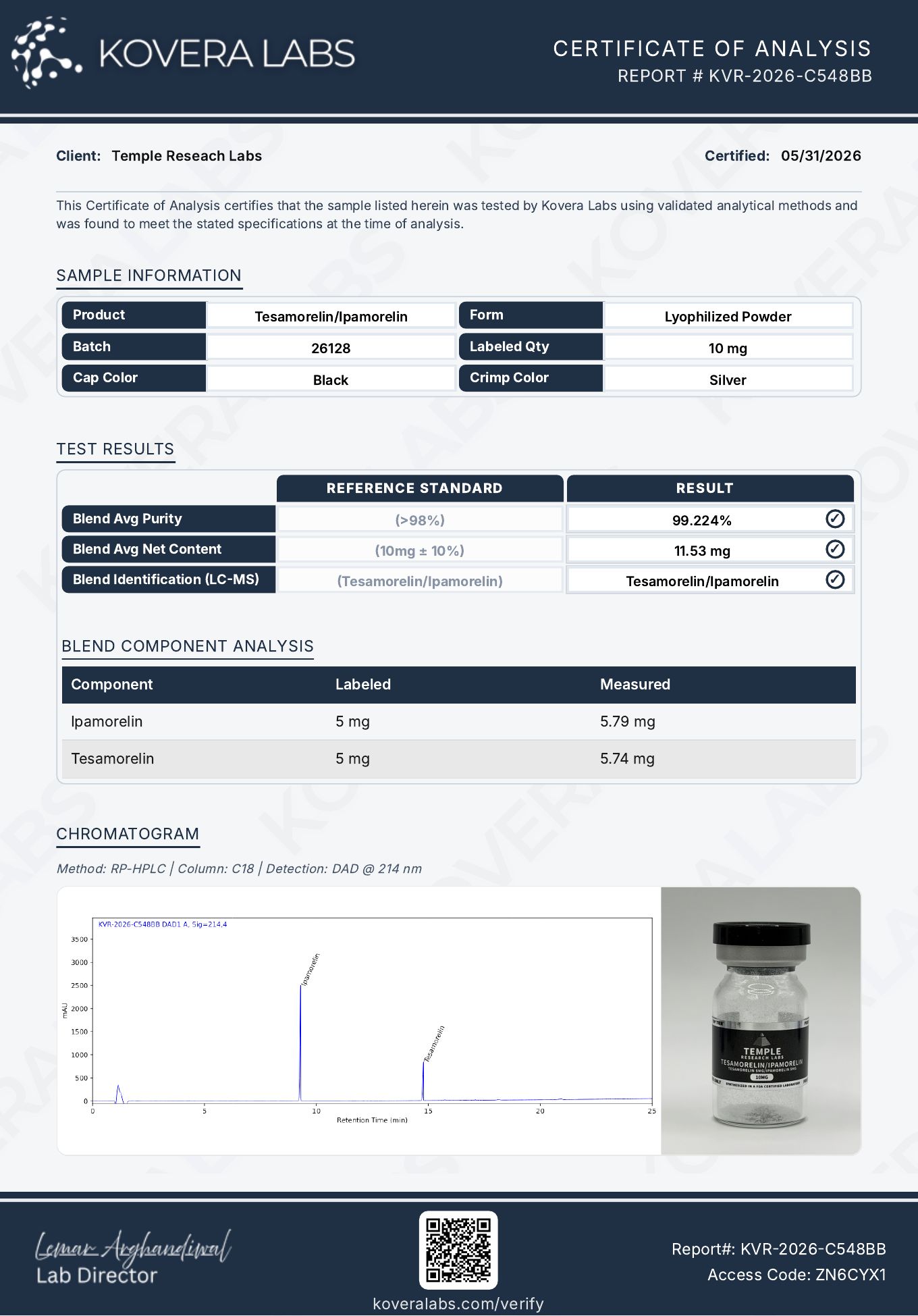 Kovera Labs certificate of analysis for Tesamorelin / Ipamorelin, batch 26128